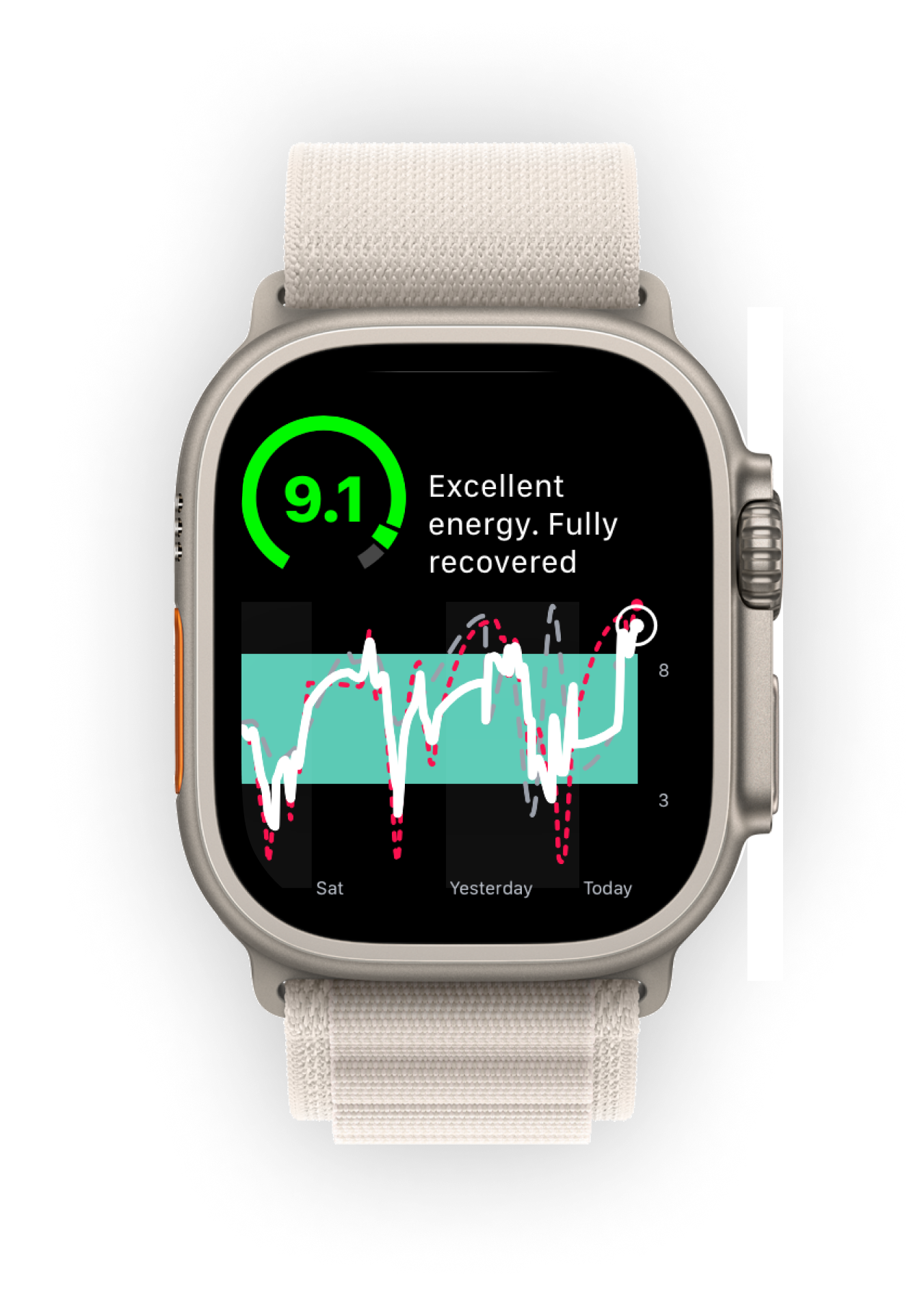 Watch view